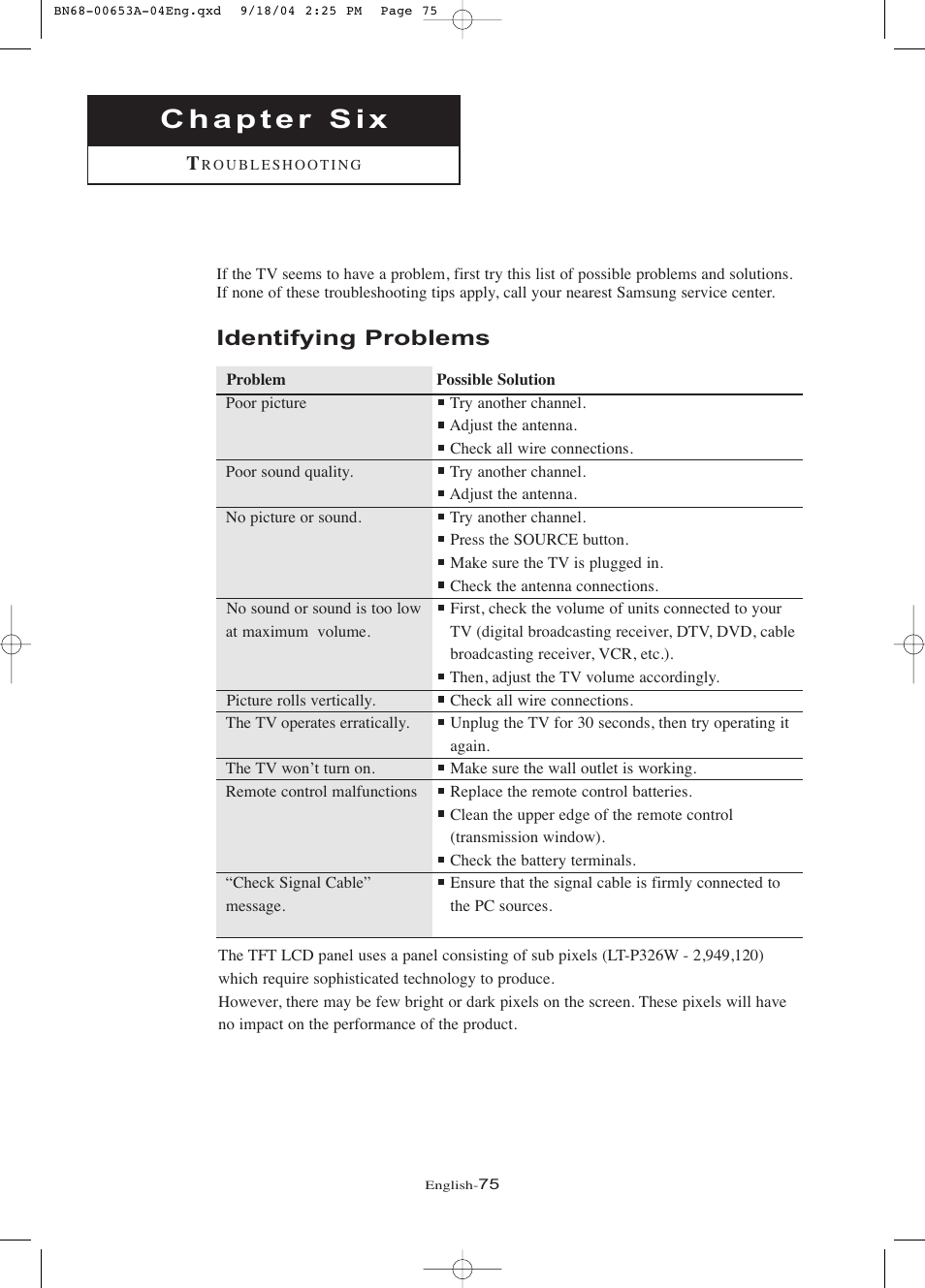 Chapter 6: troubleshooting, Identifying problems | Samsung LTP326WX-XAA User Manual | Page 80 / 91