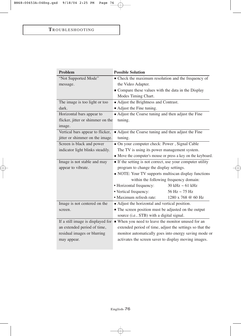 Samsung LTP326WX-XAA User Manual | Page 81 / 91