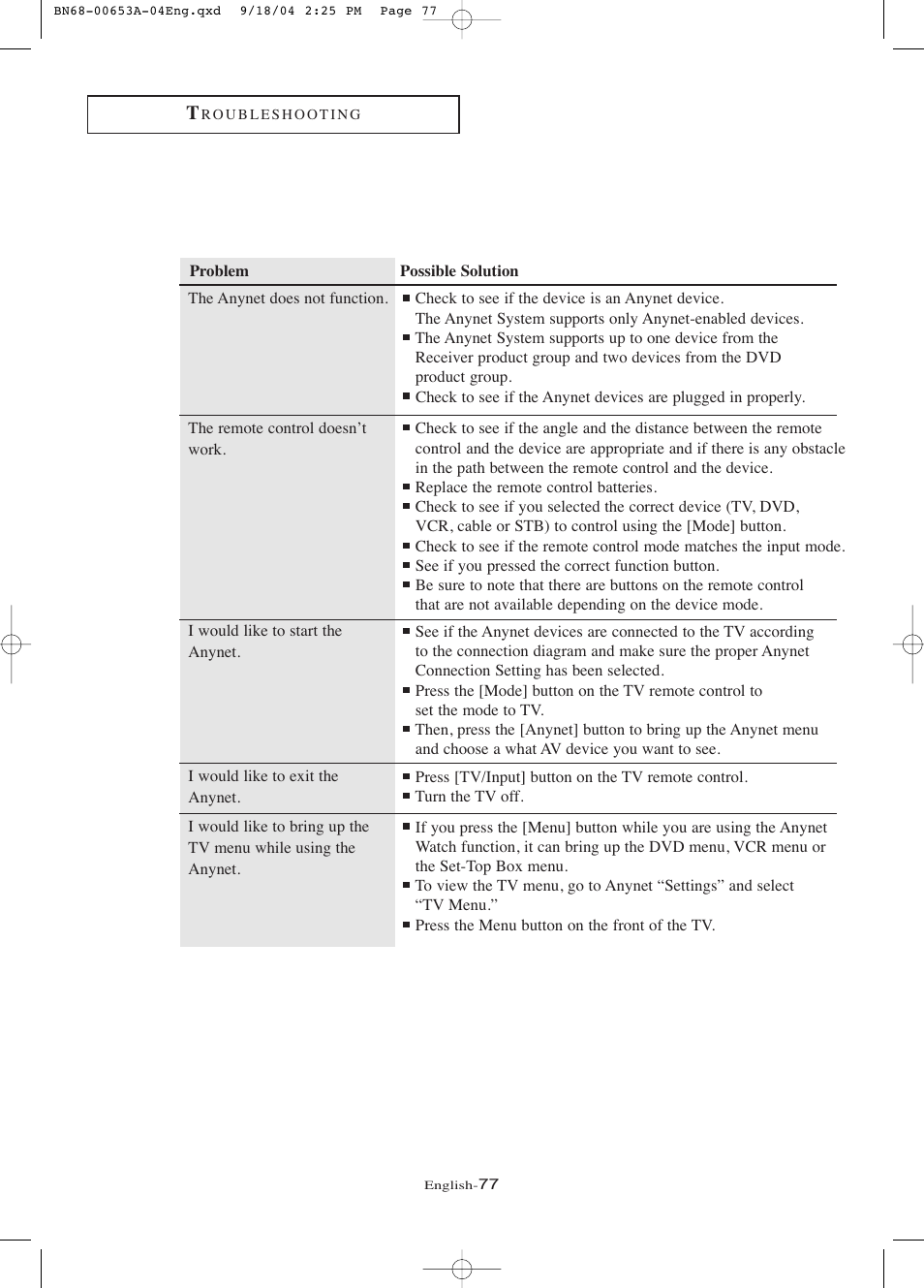 Samsung LTP326WX-XAA User Manual | Page 82 / 91