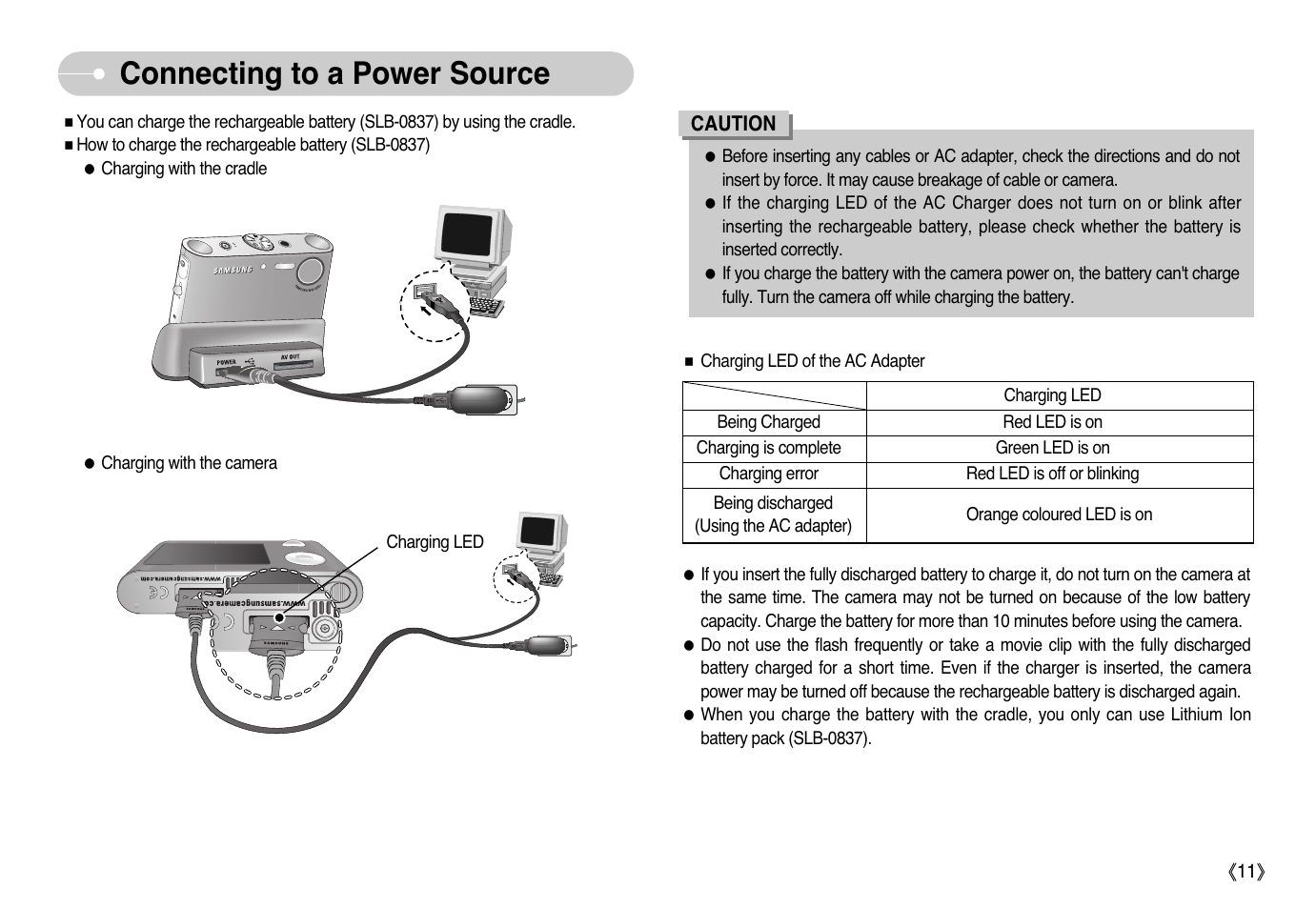 Connecting to a power source | Samsung Sensory Pleasure NV3 User Manual | Page 12 / 94