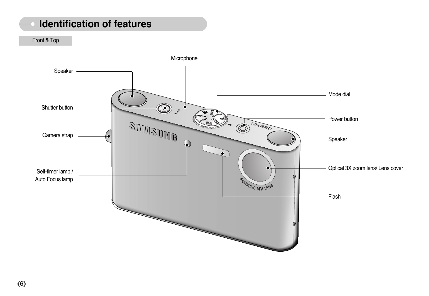 Identification of features | Samsung Sensory Pleasure NV3 User Manual | Page 7 / 94