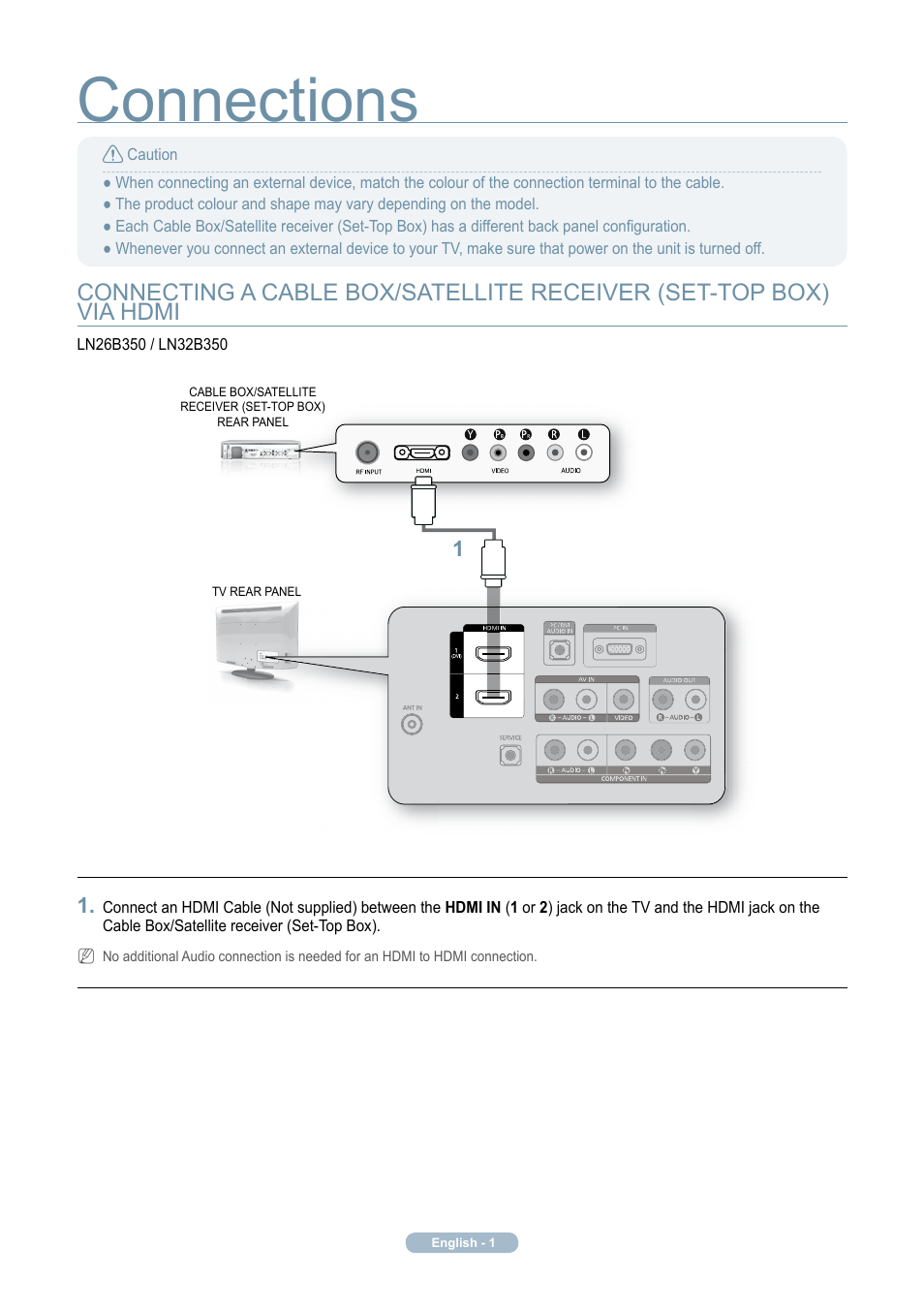 Connections | Samsung LN32B360C5DXZX User Manual | Page 2 / 10