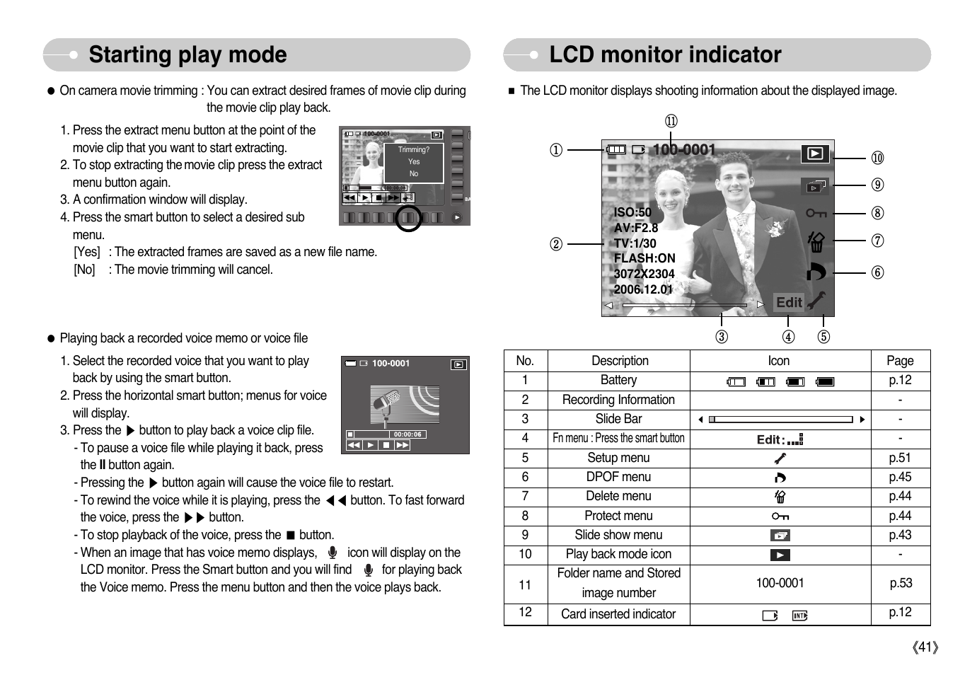 Lcd monitor indicator, Starting play mode | Samsung EC-L73ZZSBA-US User Manual | Page 42 / 78