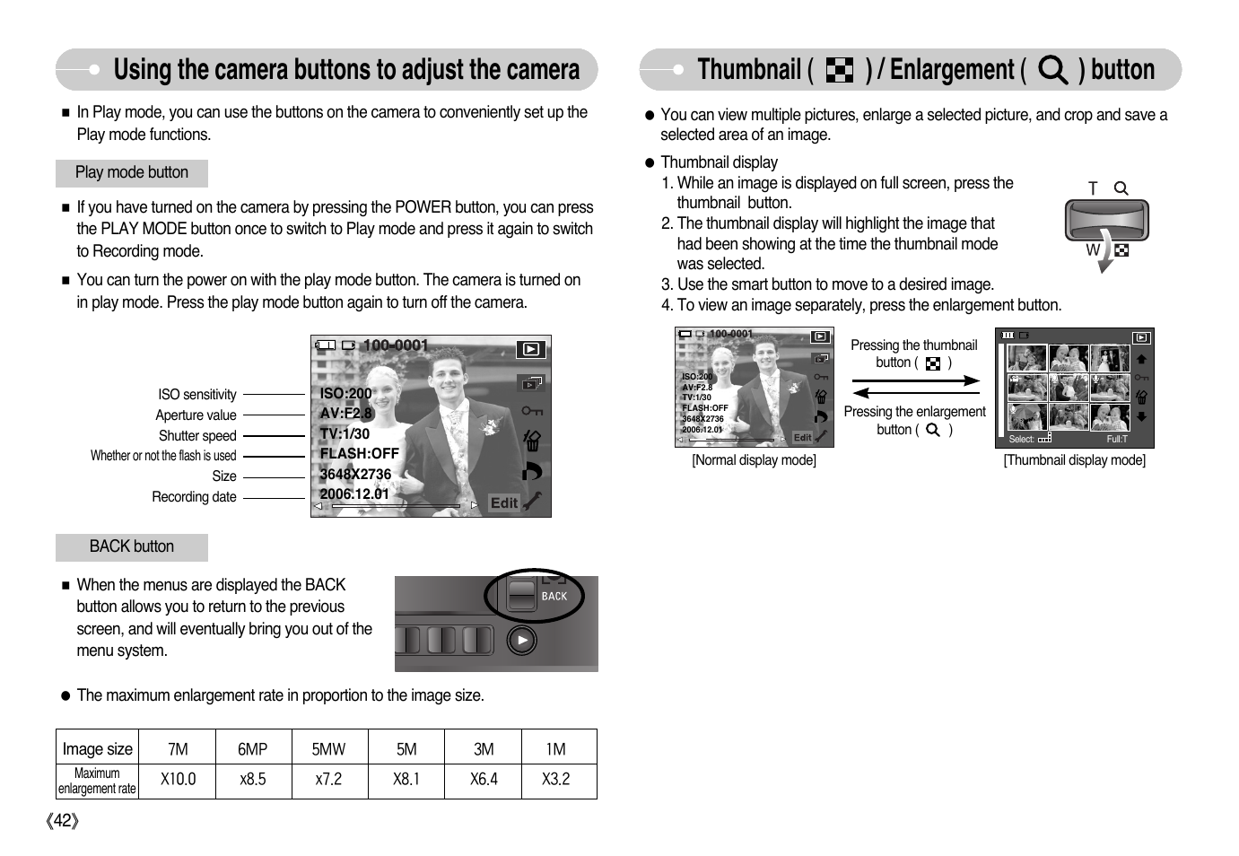 Using the camera buttons to adjust the camera, Thumbnail ( ) / enlargement ( ) button | Samsung EC-L73ZZSBA-US User Manual | Page 43 / 78