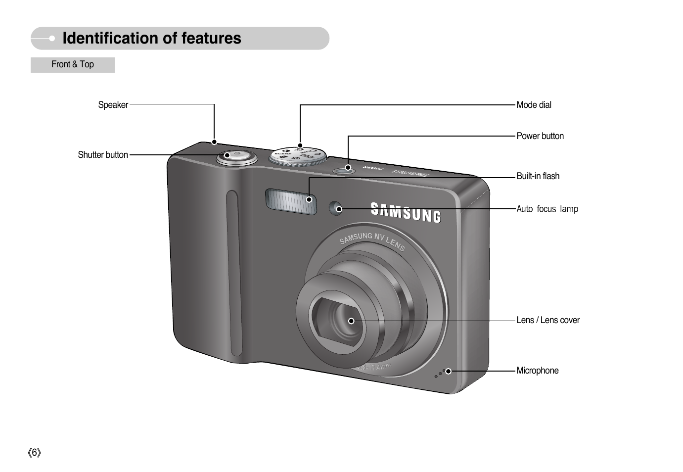 Identification of features | Samsung EC-L73ZZSBA-US User Manual | Page 7 / 78