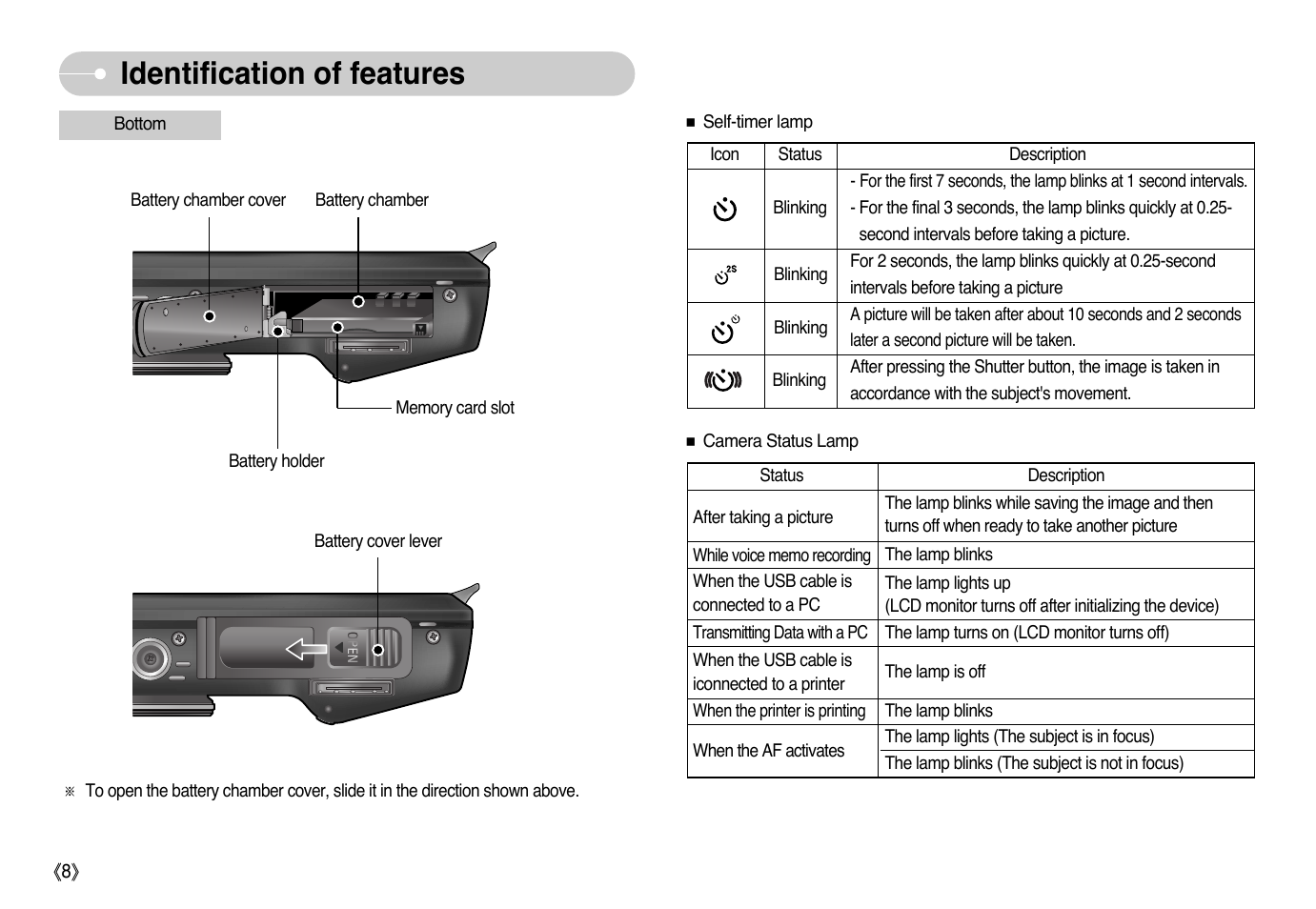 Identification of features | Samsung EC-L73ZZSBA-US User Manual | Page 9 / 78