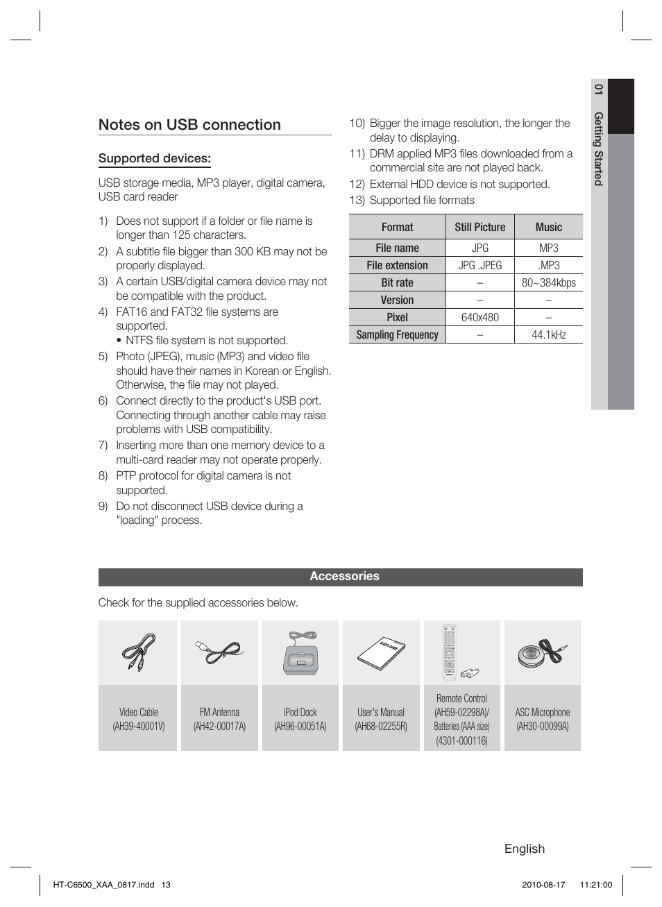 Accessories | Samsung HT-C6500-XAA User Manual | Page 13 / 69