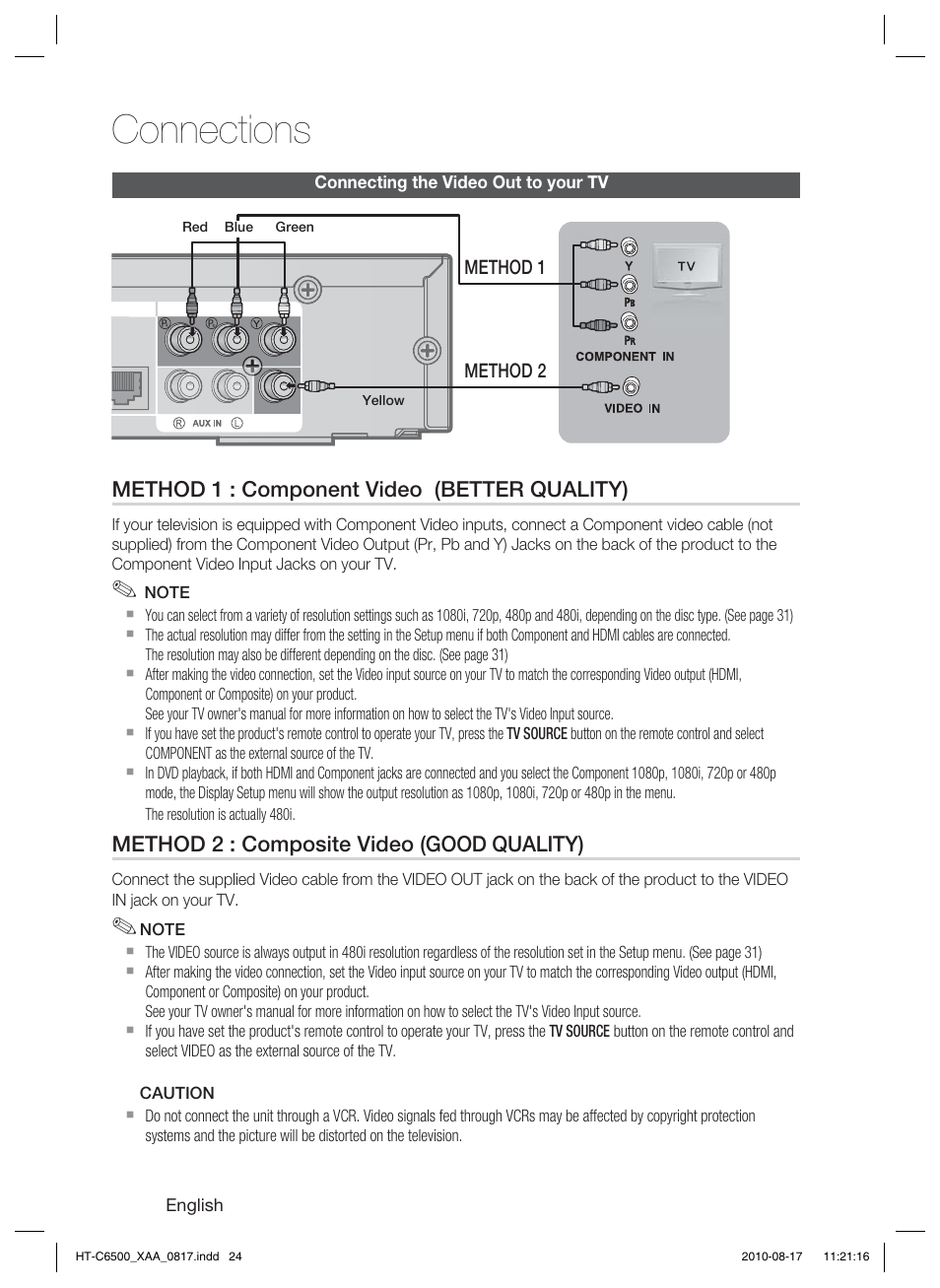 Connecting the video out to your tv, Connections | Samsung HT-C6500-XAA User Manual | Page 24 / 69