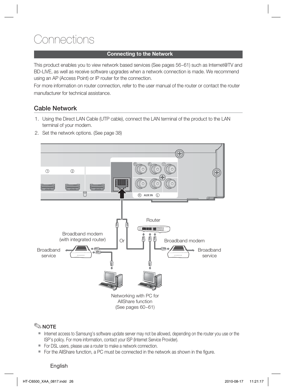 Connecting to the network, Connections, Cable network | Samsung HT-C6500-XAA User Manual | Page 26 / 69