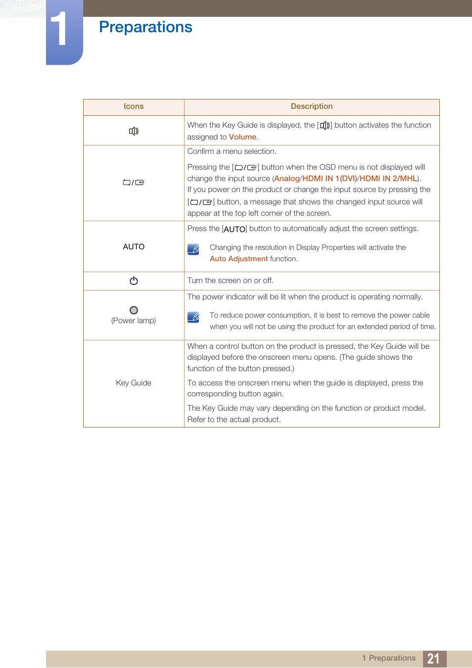 Preparations | Samsung LS27B550VSY-ZA User Manual | Page 21 / 102