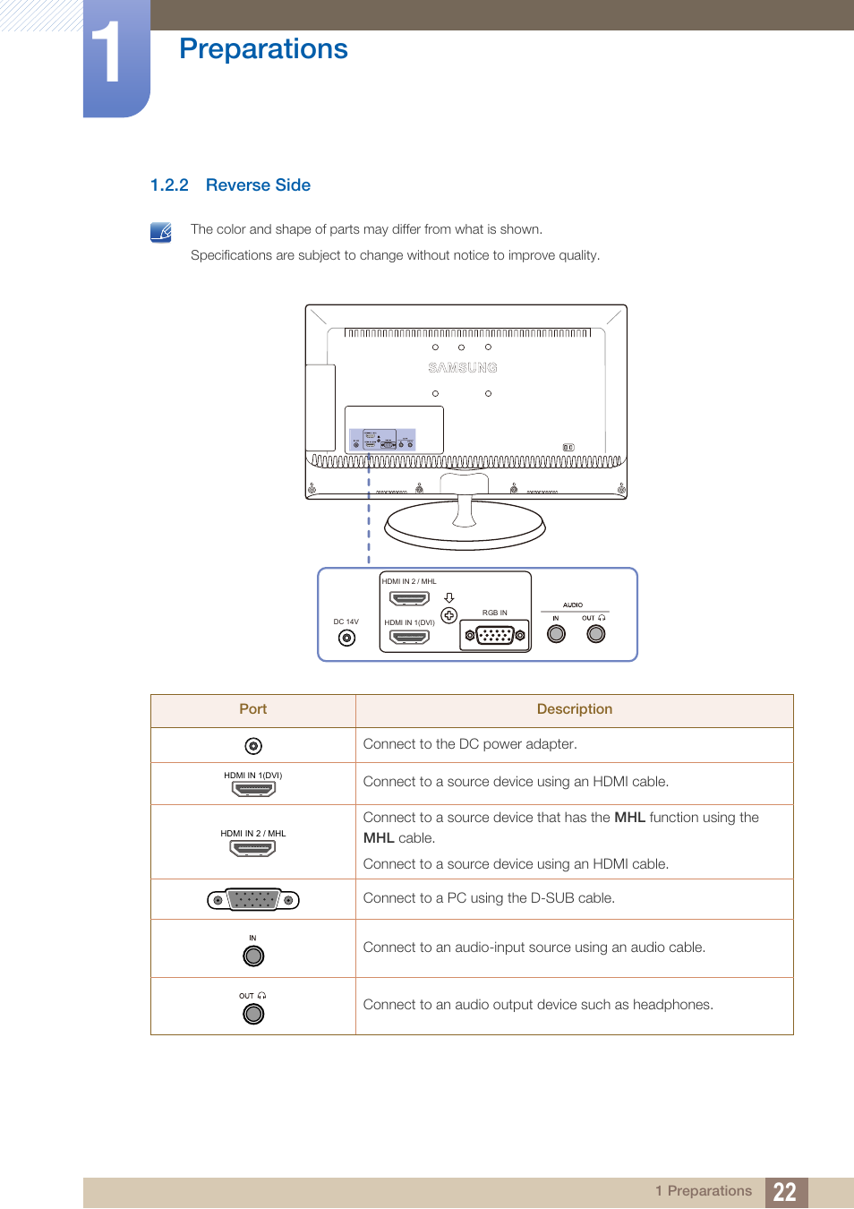 2 reverse side, Reverse side, Preparations | Samsung LS27B550VSY-ZA User Manual | Page 22 / 102