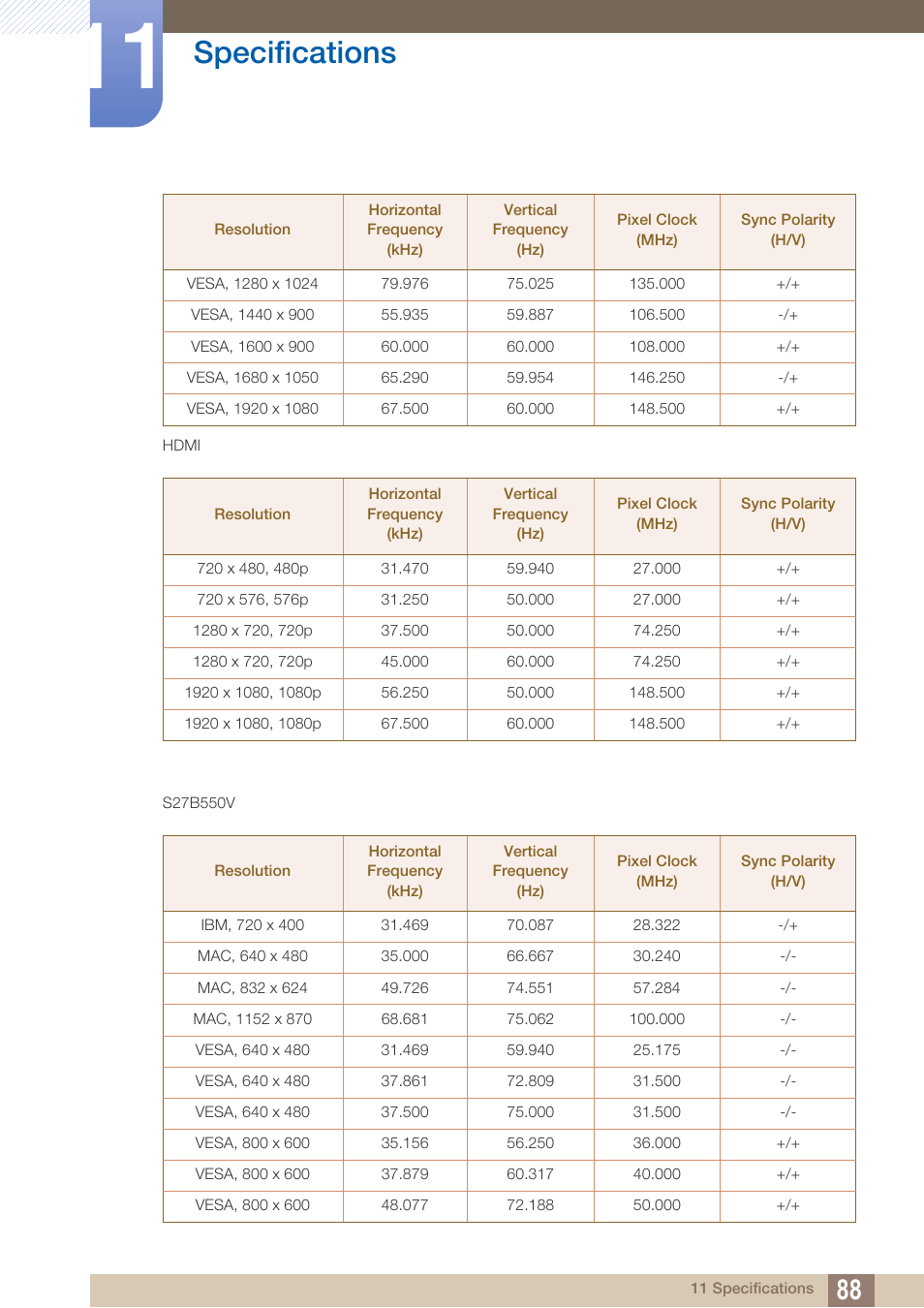 Specifications | Samsung LS27B550VSY-ZA User Manual | Page 88 / 102
