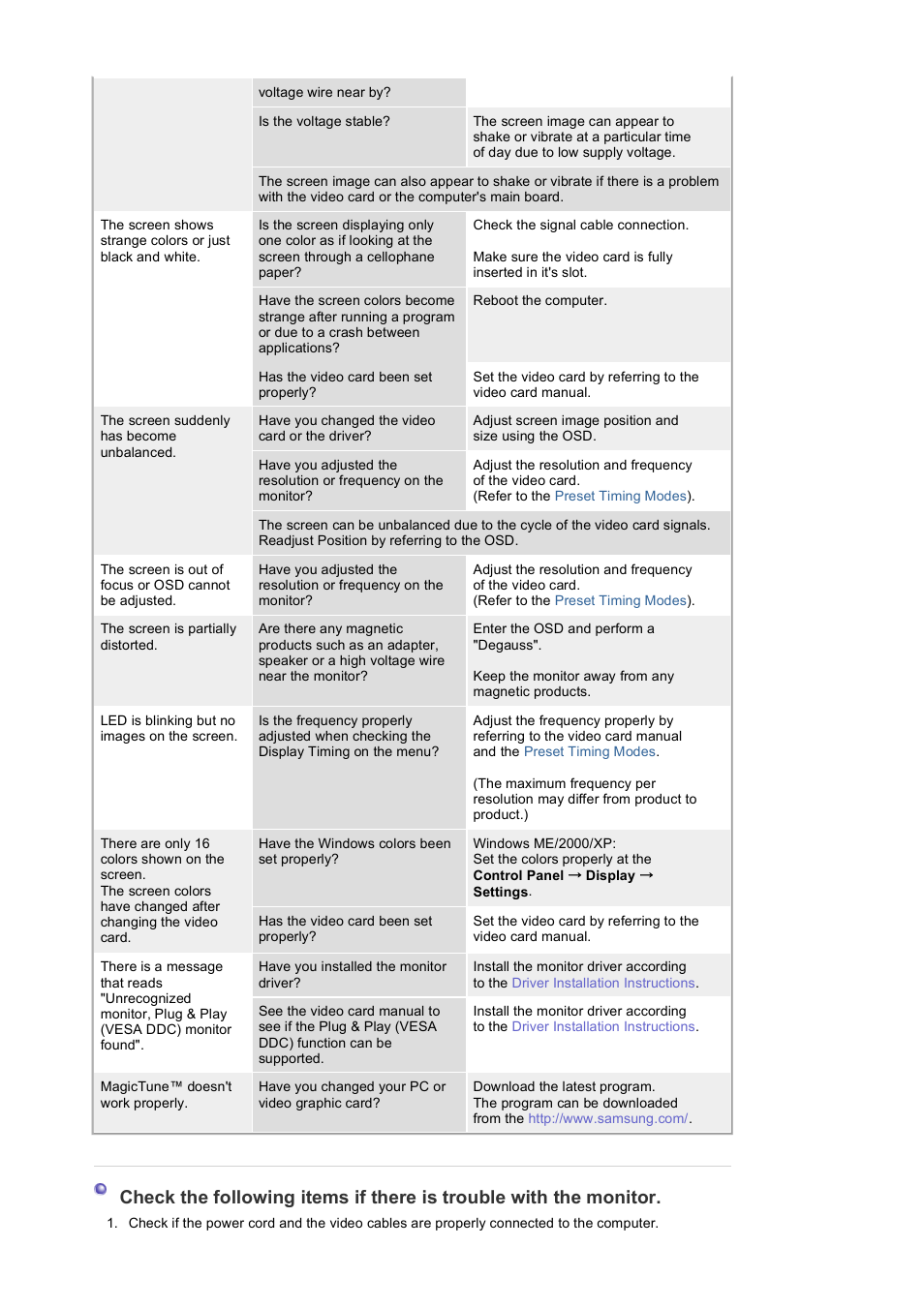 Samsung LB17KUBLK User Manual | Page 67 / 103