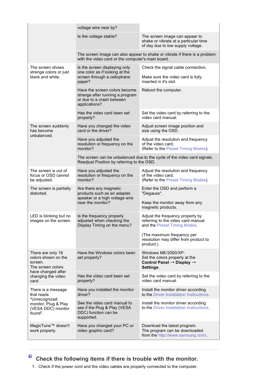 Samsung LB17KUBLK User Manual | Page 75 / 103