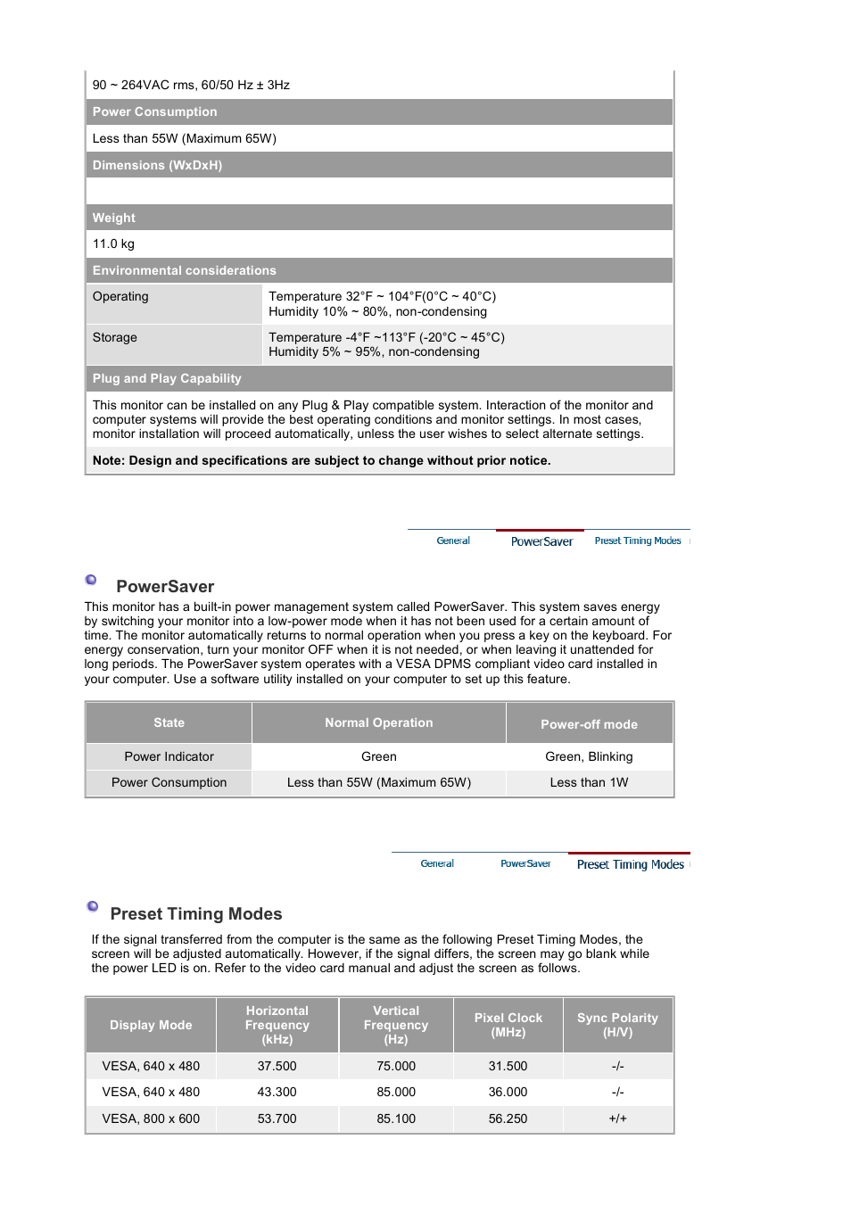 Powersaver, Preset timing modes | Samsung LB17KUBLK User Manual | Page 83 / 103