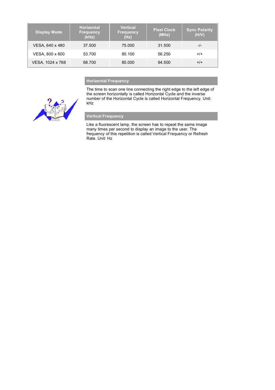 Samsung LB17KUBLK User Manual | Page 87 / 103