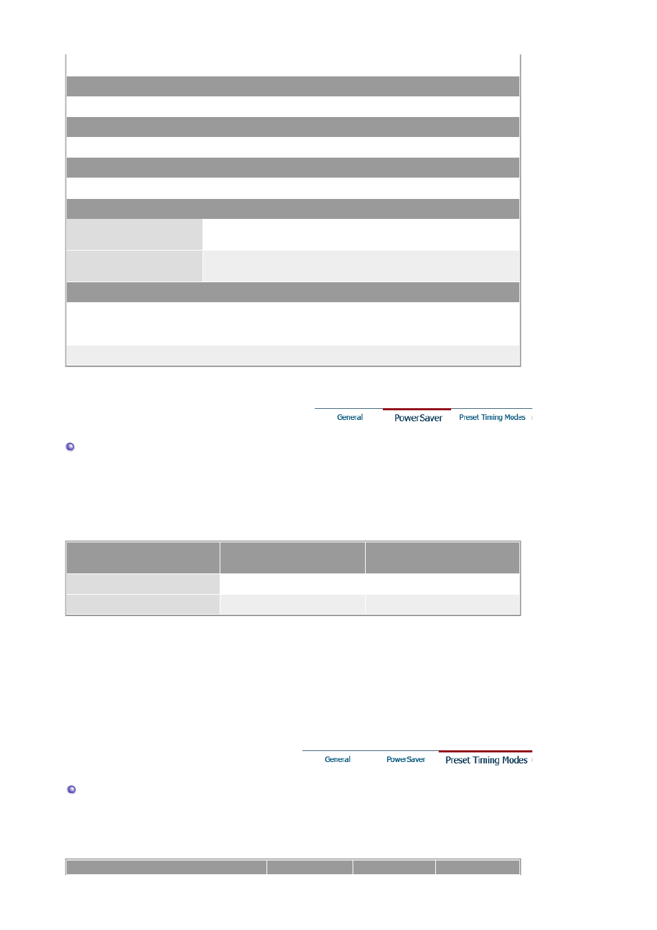 Powersaver, Preset timing modes | Samsung LB17KUBLK User Manual | Page 92 / 103