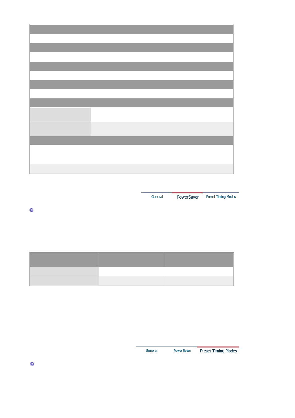 Powersaver, Preset timing modes | Samsung LB17KUBLK User Manual | Page 98 / 103