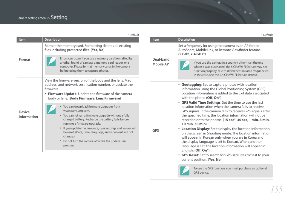 Setting | Samsung EV-NX300ZBAVUS User Manual | Page 156 / 203