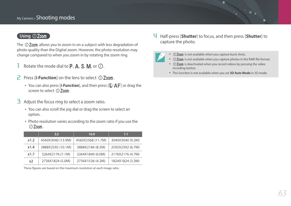 Using i zoom, Using, Shooting modes | Samsung EV-NX300ZBAVUS User Manual | Page 64 / 203