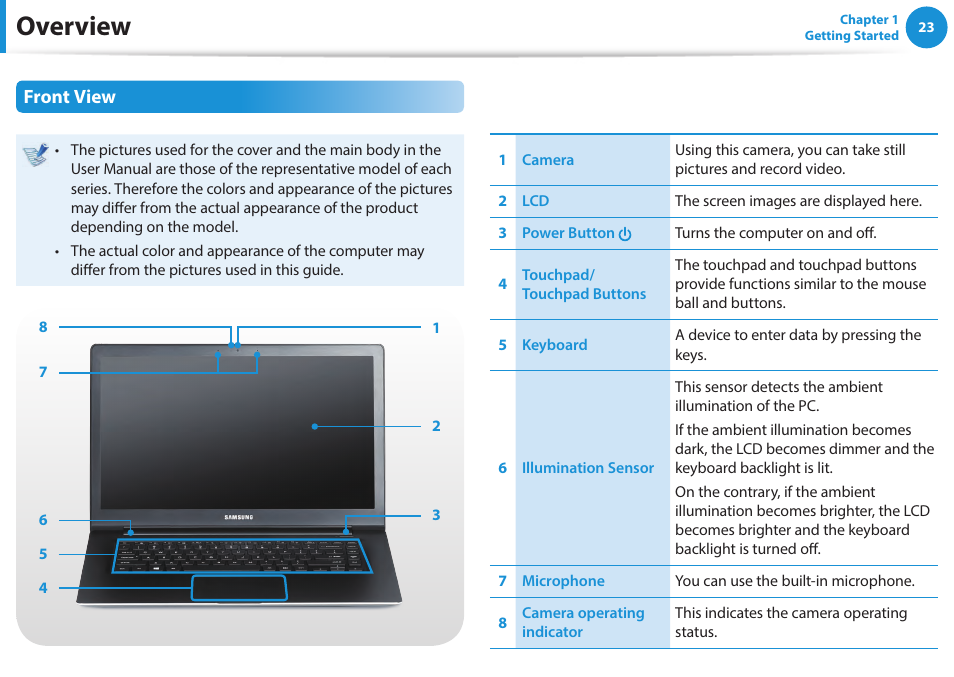Overview, Front view | Samsung NP940X5J-K01US User Manual | Page 24 / 115