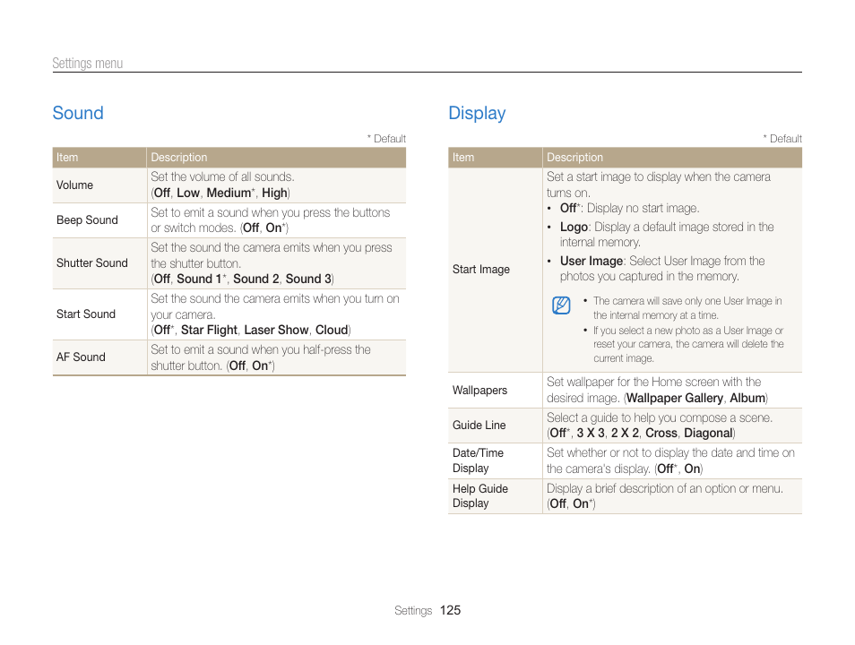 Sound, Display | Samsung EC-ST200FBPBCA User Manual | Page 126 / 163