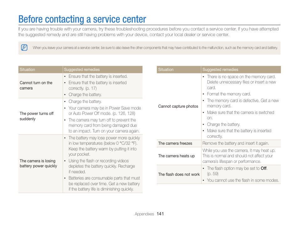 Before contacting a service center | Samsung EC-ST200FBPBCA User Manual | Page 142 / 163