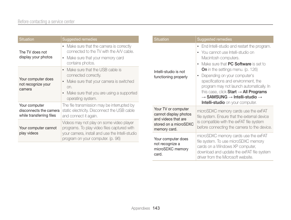 Samsung EC-ST200FBPBCA User Manual | Page 144 / 163
