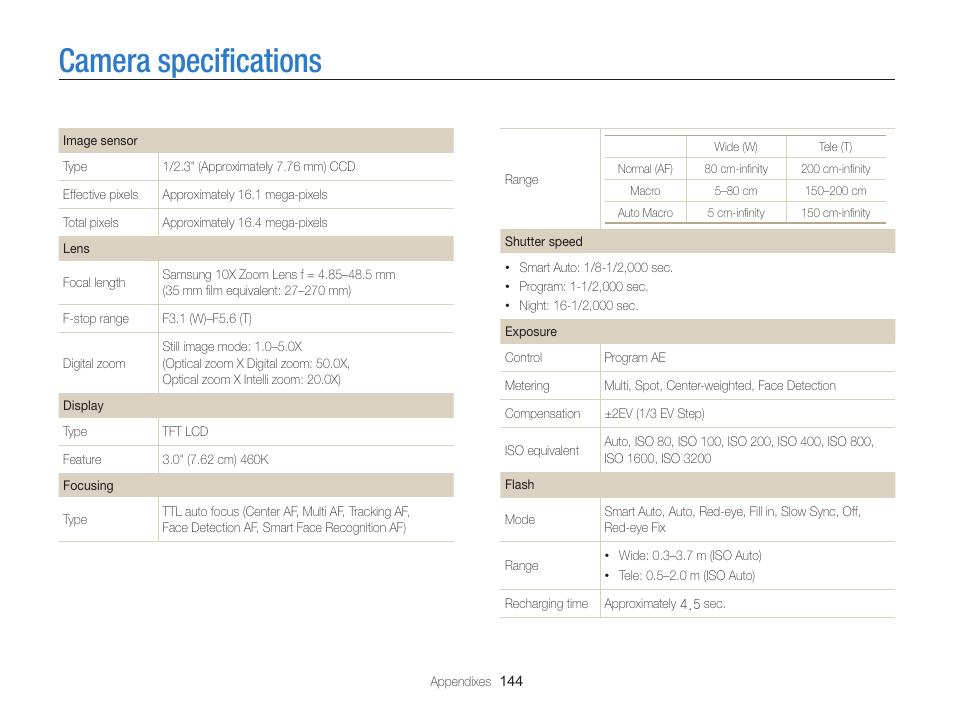 Camera specifications | Samsung EC-ST200FBPBCA User Manual | Page 145 / 163