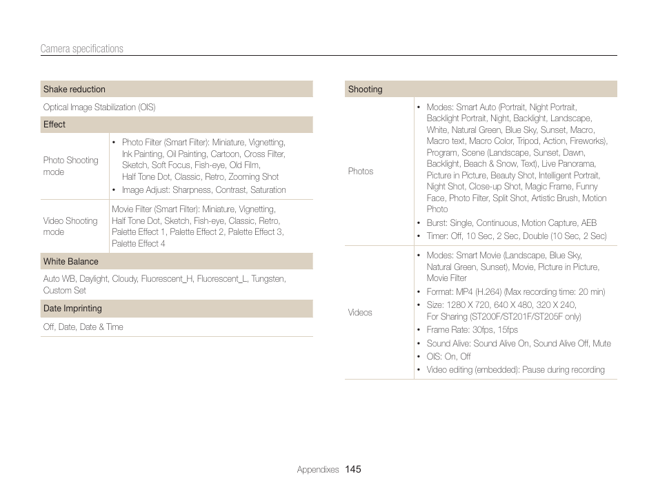Samsung EC-ST200FBPBCA User Manual | Page 146 / 163