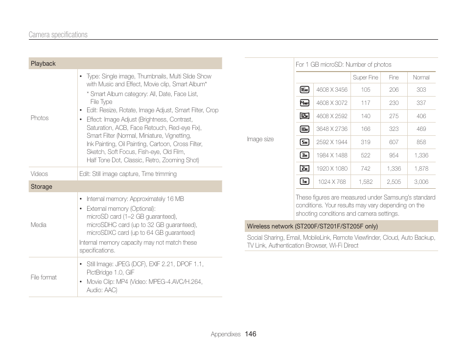 Camera specifications | Samsung EC-ST200FBPBCA User Manual | Page 147 / 163