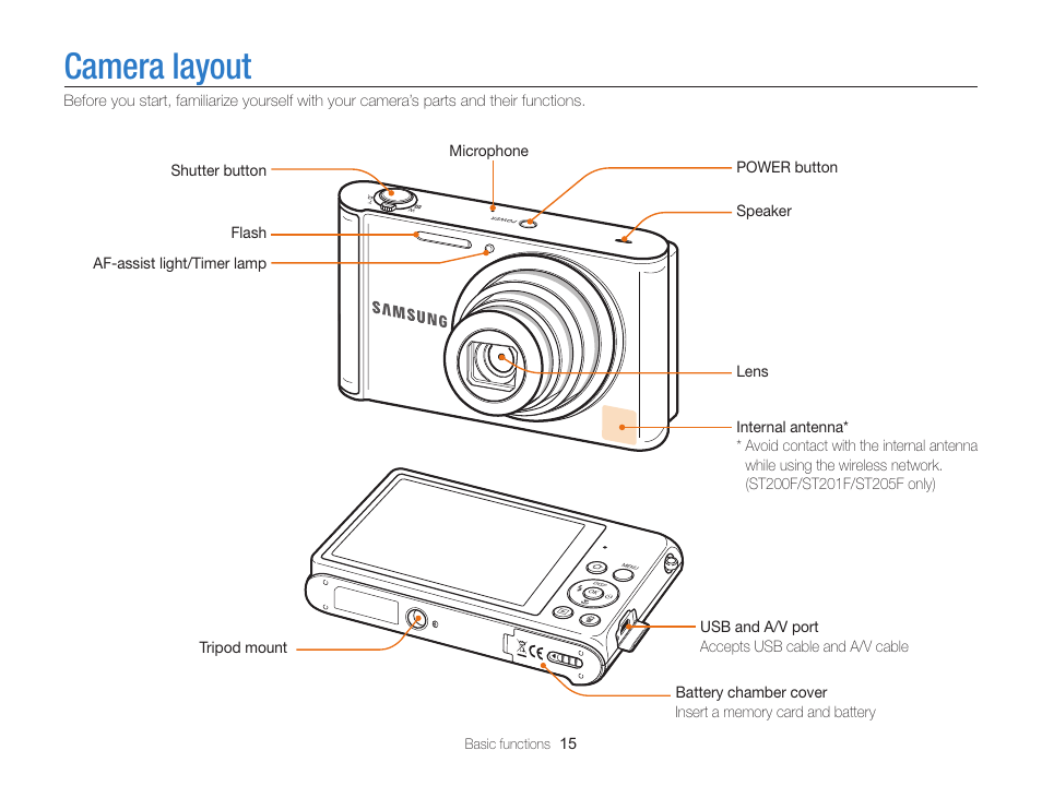Camera layout | Samsung EC-ST200FBPBCA User Manual | Page 16 / 163