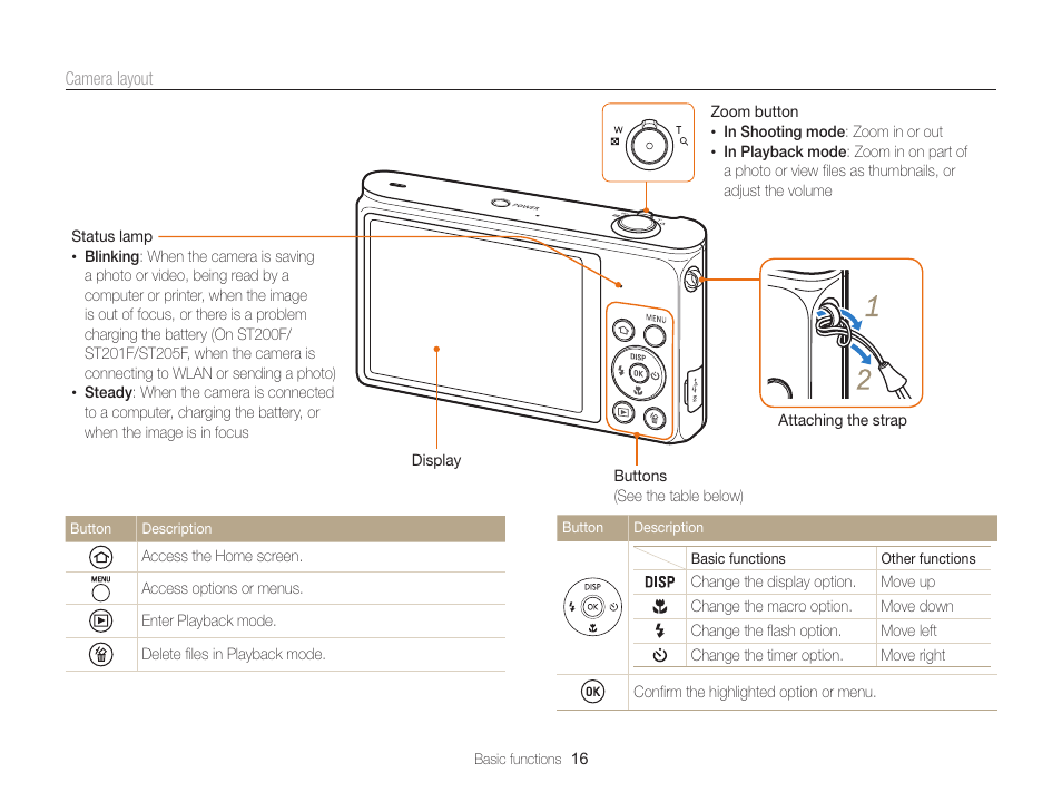 Samsung EC-ST200FBPBCA User Manual | Page 17 / 163