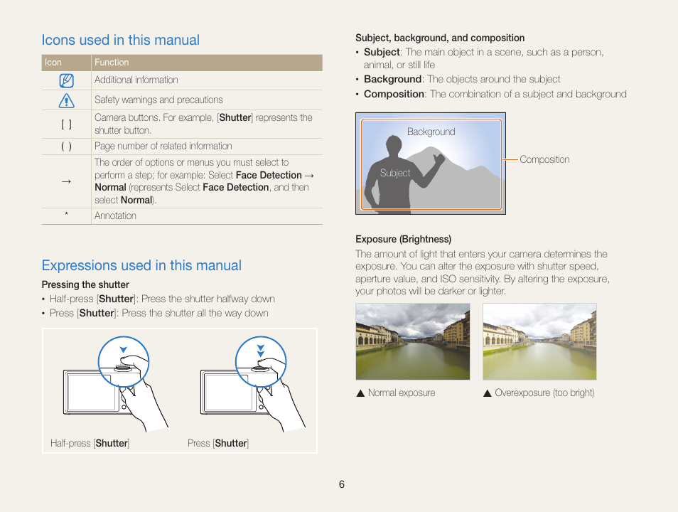 Icons used in this manual, Expressions used in this manual | Samsung EC-ST200FBPBCA User Manual | Page 7 / 163