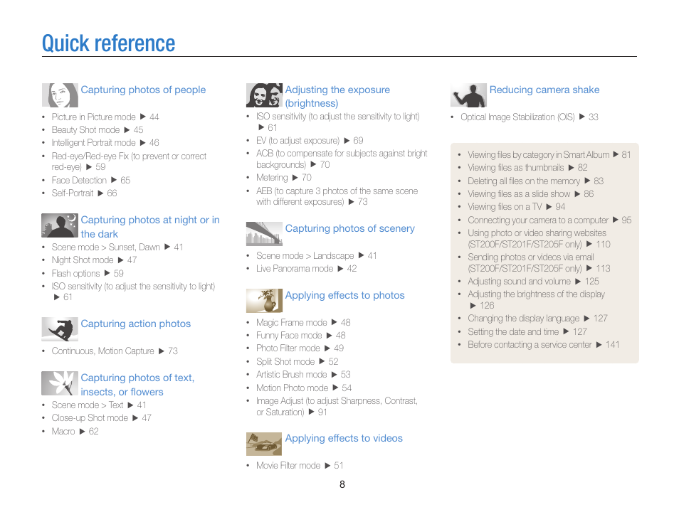 Quick reference | Samsung EC-ST200FBPBCA User Manual | Page 9 / 163