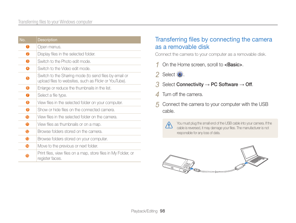 Samsung EC-ST200FBPBCA User Manual | Page 99 / 163