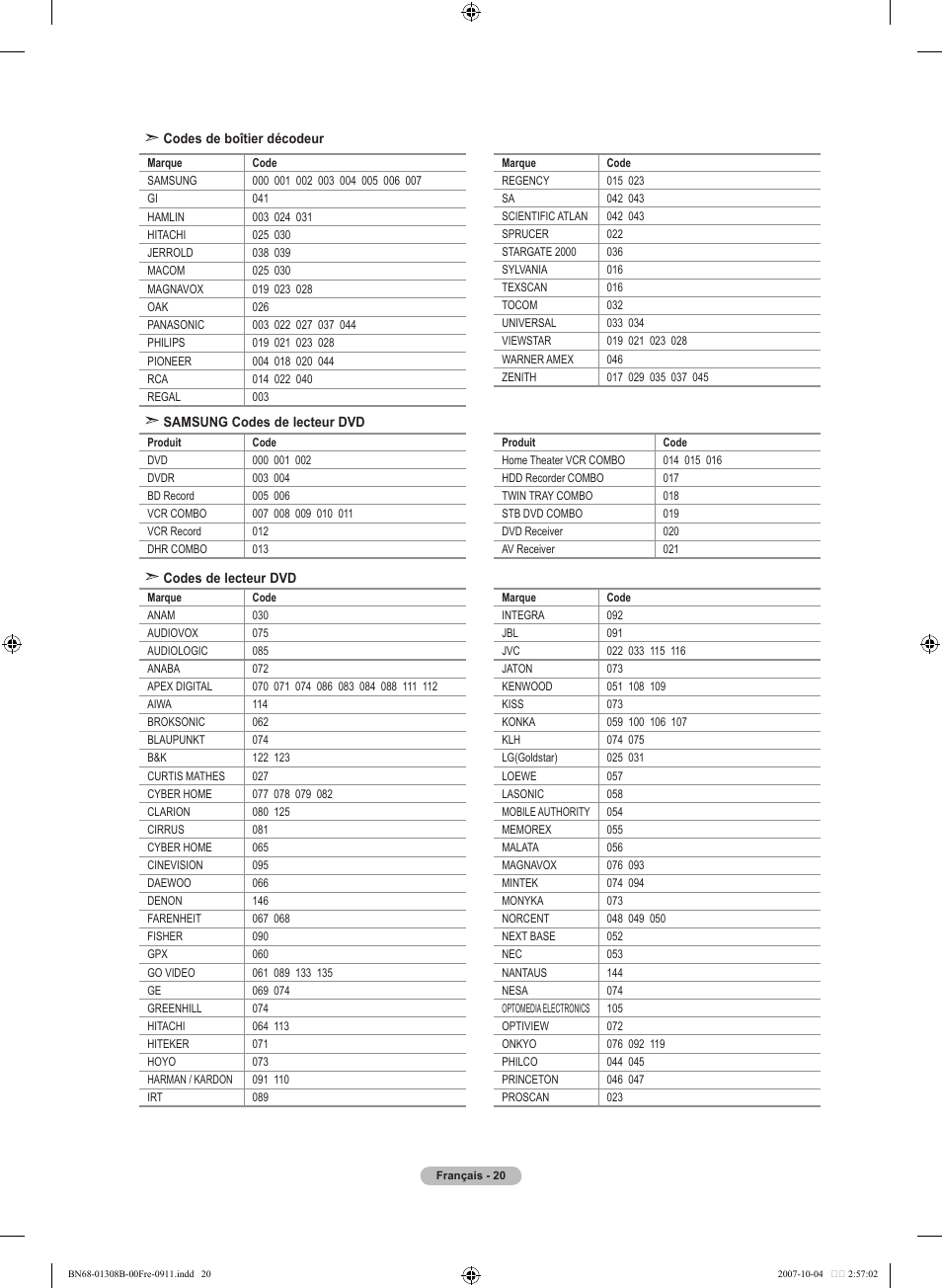 Samsung LNT7081FX-XAA User Manual | Page 110 / 266