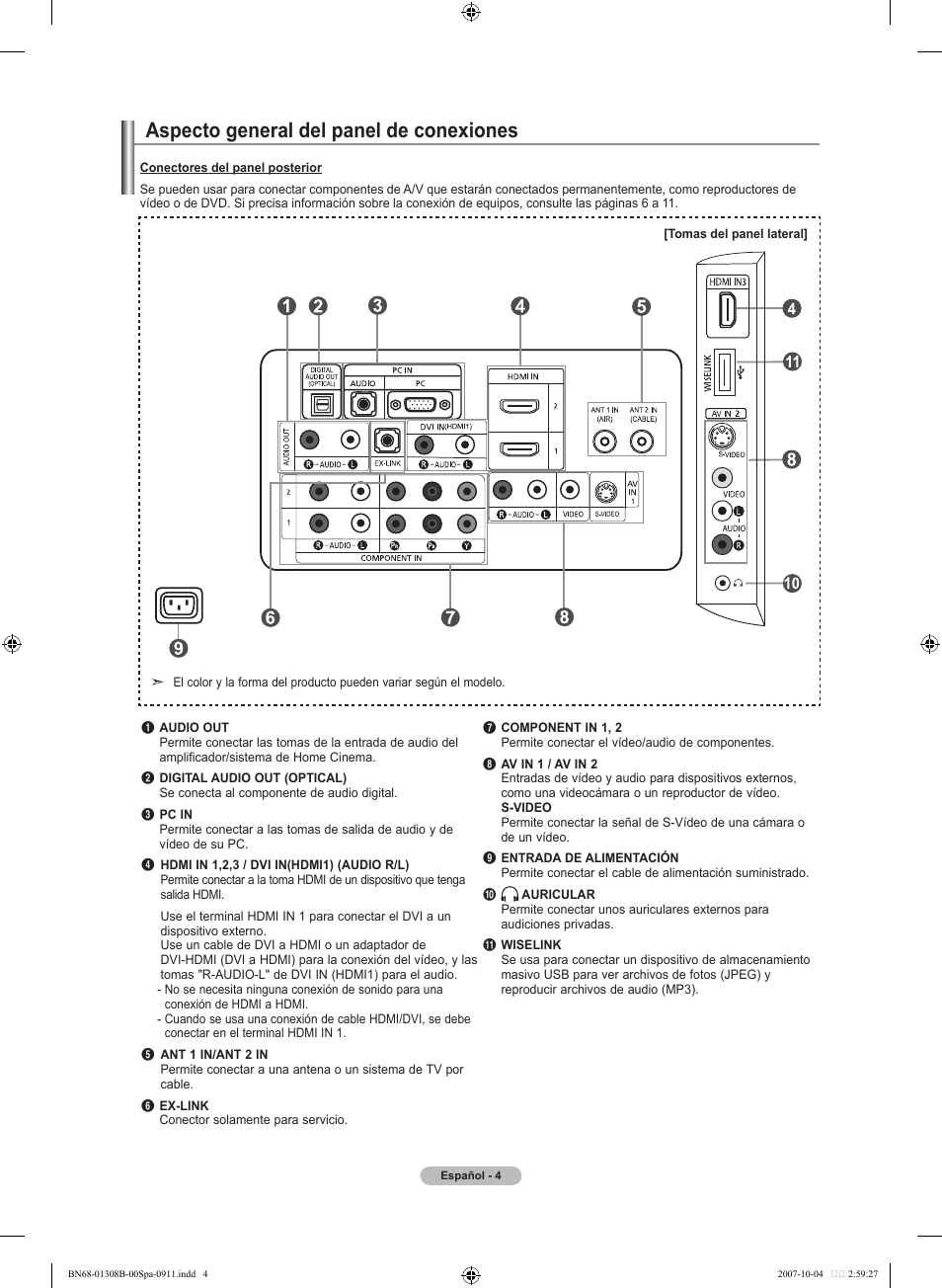 Aspecto general del panel de conexiones | Samsung LNT7081FX-XAA User Manual | Page 182 / 266