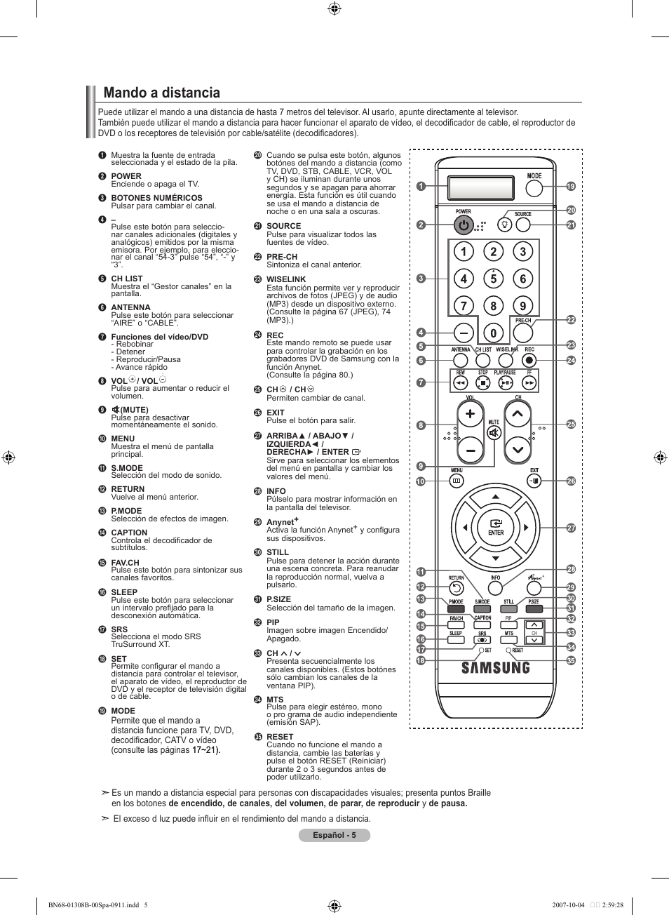 Mando a distancia | Samsung LNT7081FX-XAA User Manual | Page 183 / 266