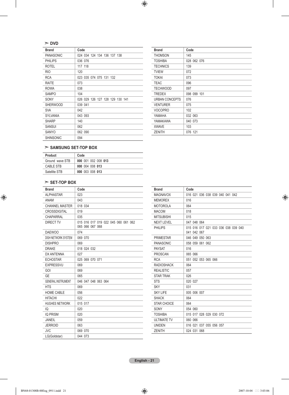 Samsung LNT7081FX-XAA User Manual | Page 23 / 266