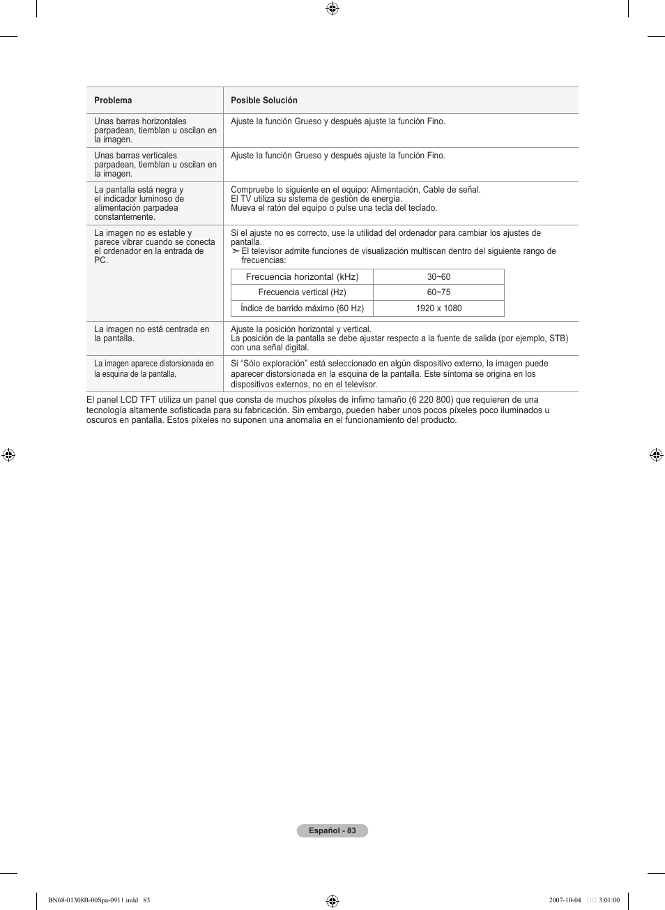 Samsung LNT7081FX-XAA User Manual | Page 261 / 266