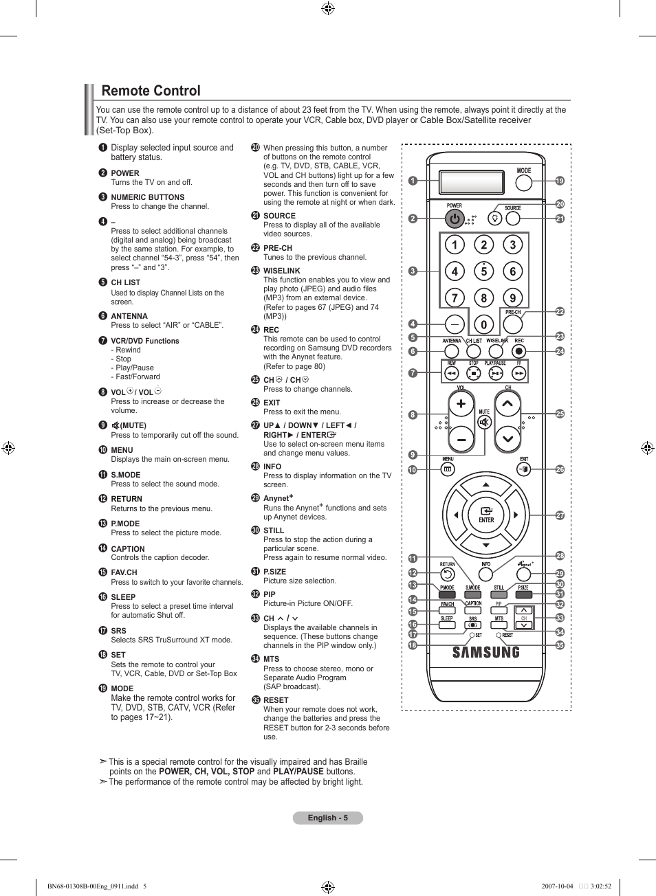Remote control | Samsung LNT7081FX-XAA User Manual | Page 7 / 266