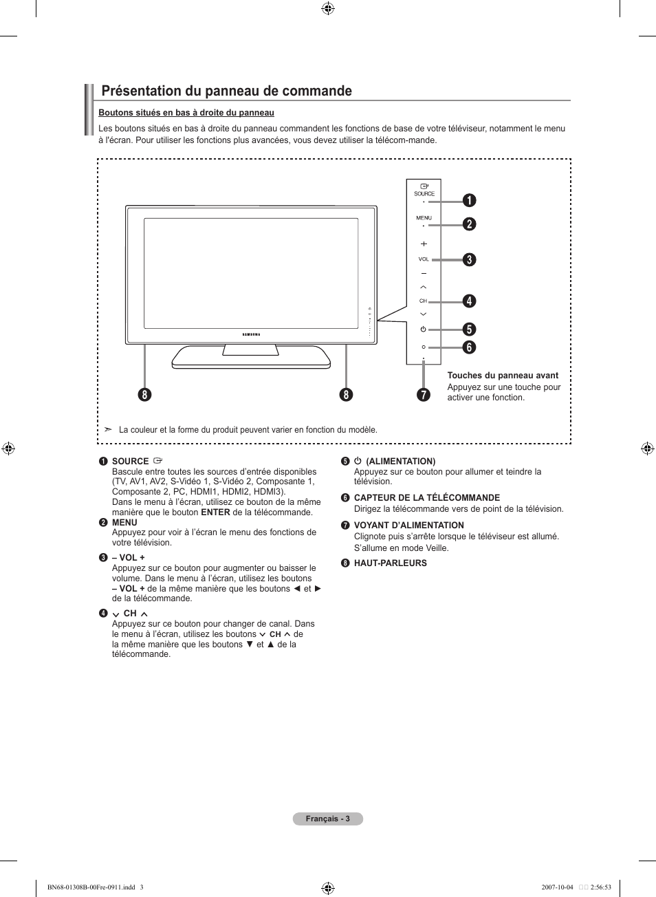 Présentation du panneau de commande | Samsung LNT7081FX-XAA User Manual | Page 93 / 266