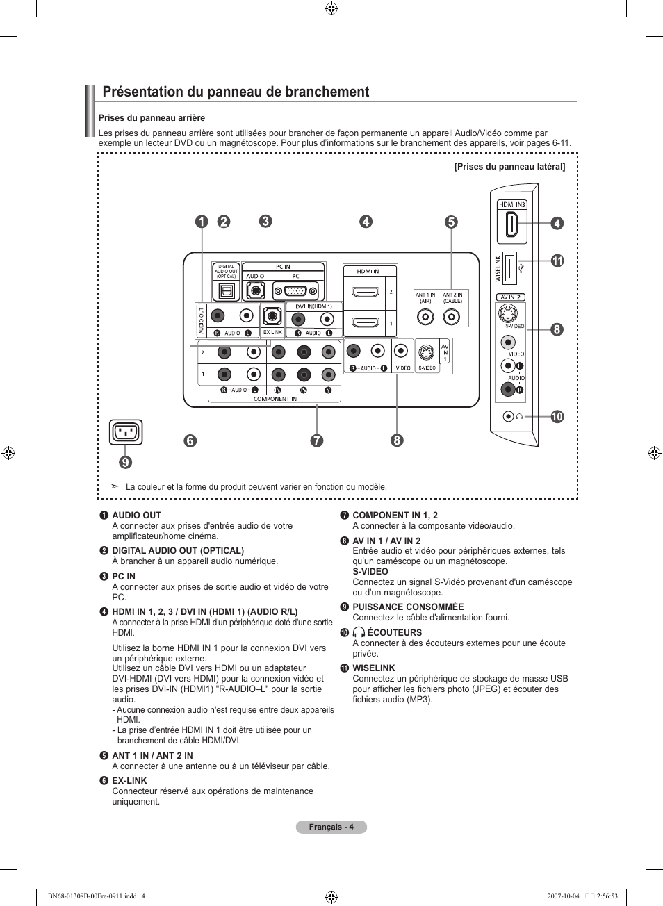 Présentation du panneau de branchement | Samsung LNT7081FX-XAA User Manual | Page 94 / 266