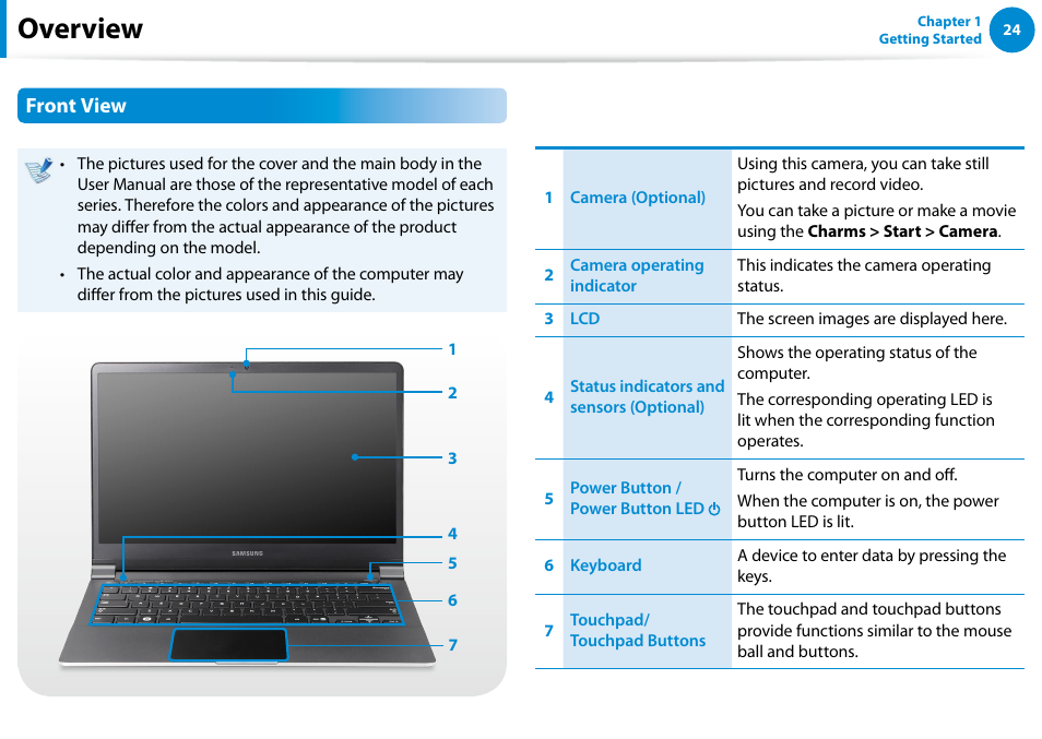 Overview, Front view | Samsung NP900X4D-A04US User Manual | Page 25 / 138