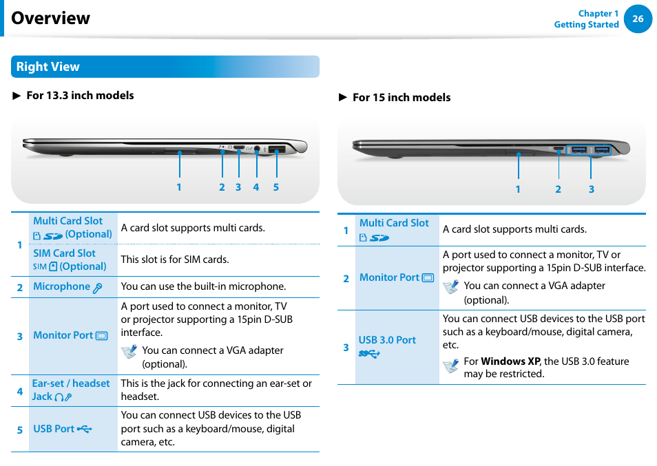 Overview, Right view | Samsung NP900X4D-A04US User Manual | Page 27 / 138