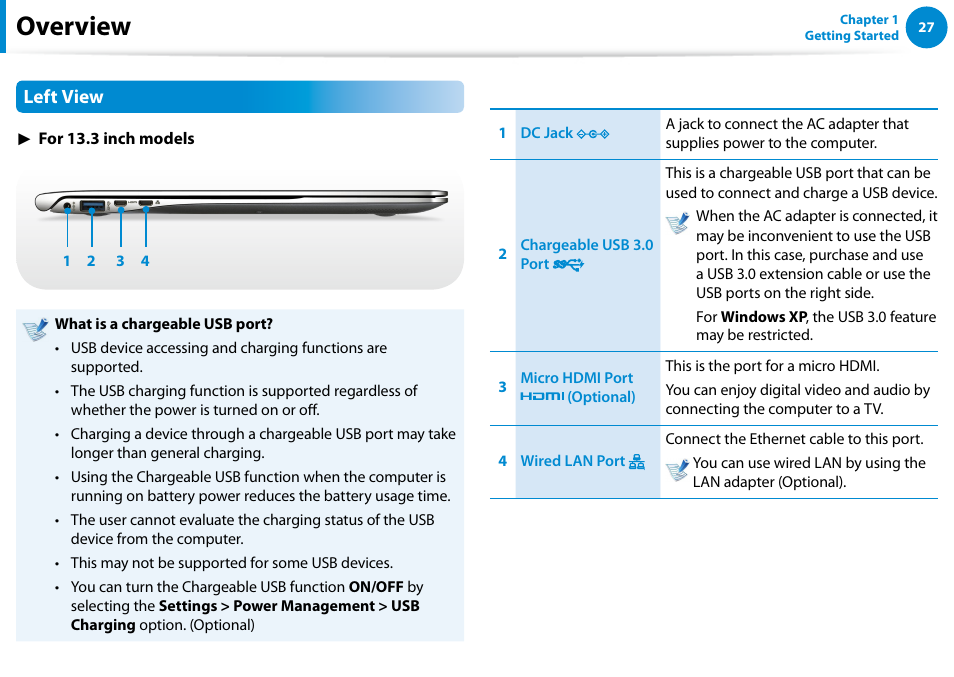 Overview, Left view | Samsung NP900X4D-A04US User Manual | Page 28 / 138