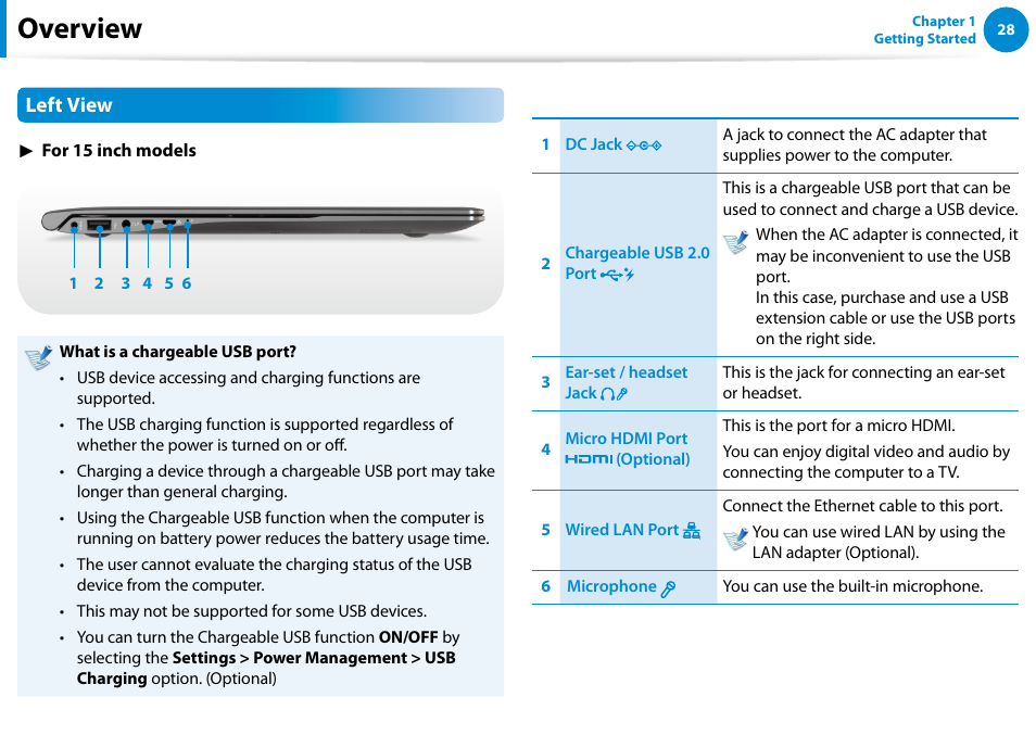 Overview, Left view | Samsung NP900X4D-A04US User Manual | Page 29 / 138