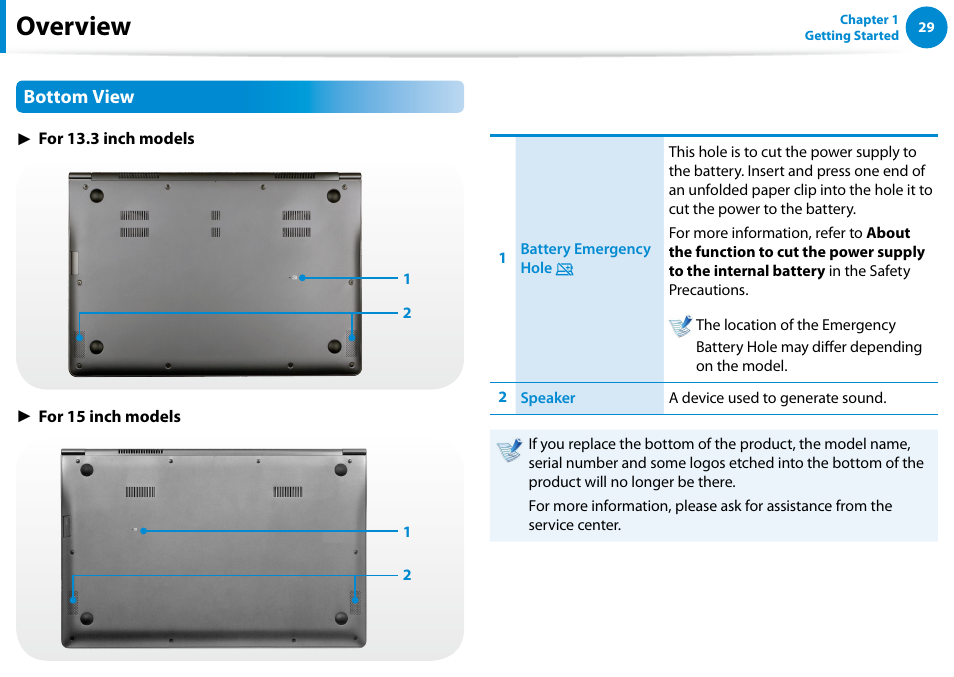 Overview, Bottom view | Samsung NP900X4D-A04US User Manual | Page 30 / 138