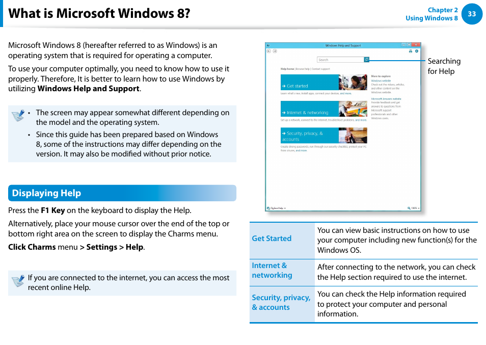 What is microsoft windows 8, Displaying help | Samsung NP900X4D-A04US User Manual | Page 34 / 138